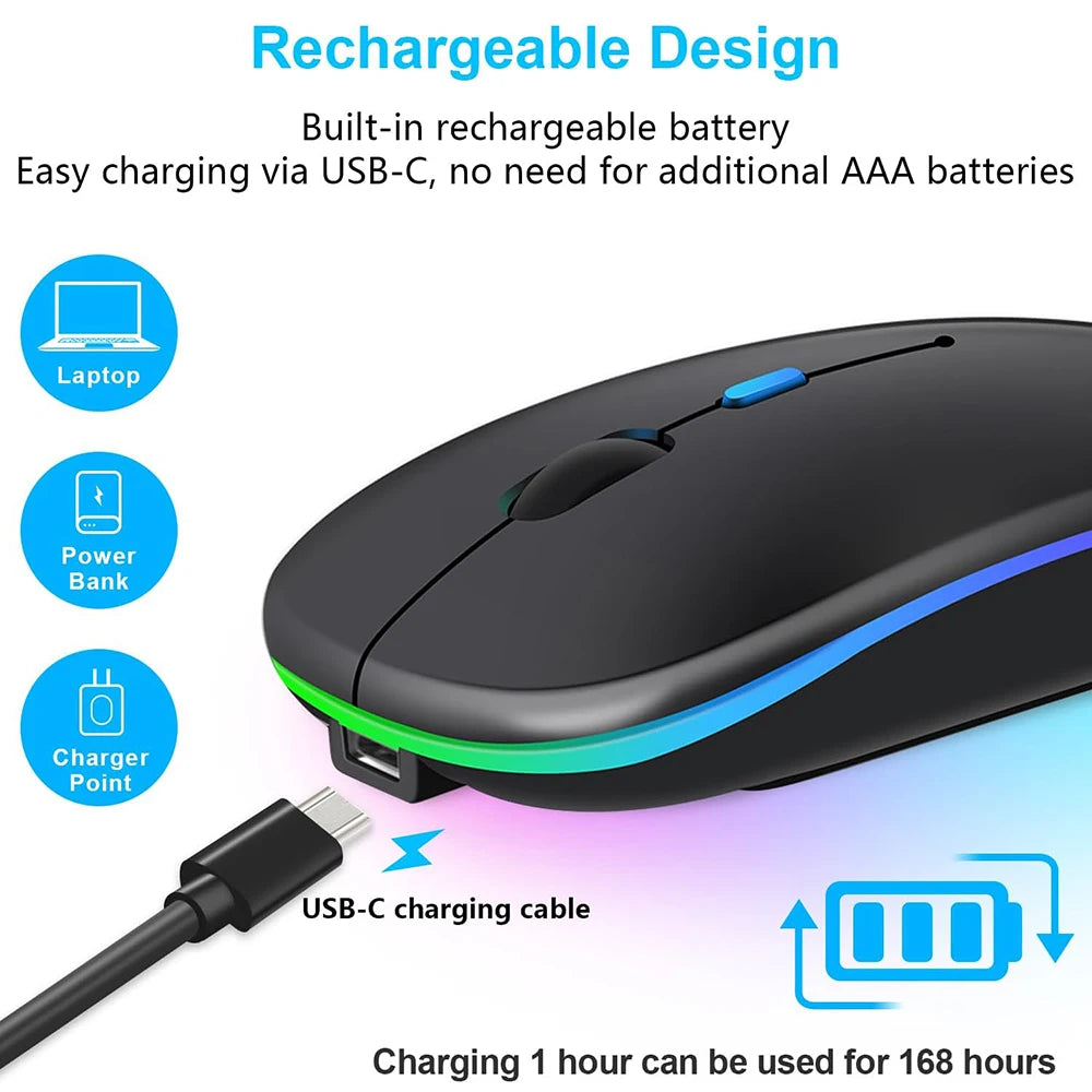 Dual Mode Bluetooth-Compatible 2.4G Wireless Mouse Type-C Rechargeable Silent Wireless Mouse Backlight Mice for Tablet Laptop PC